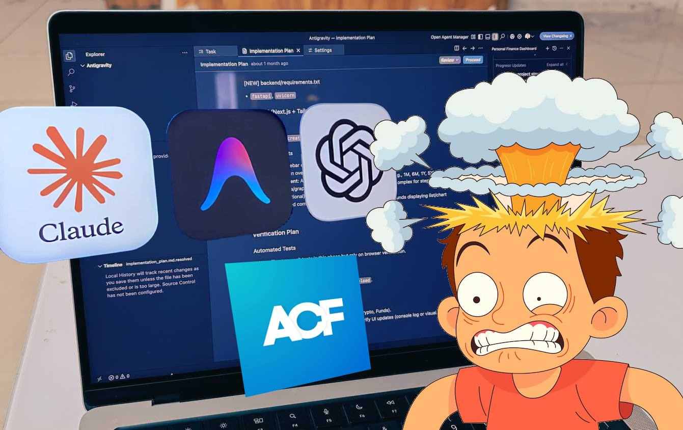 Trabajar con WordPress y ACF usando todo el potencial de la IA para obtener la mejor eficiencia y rendimiento